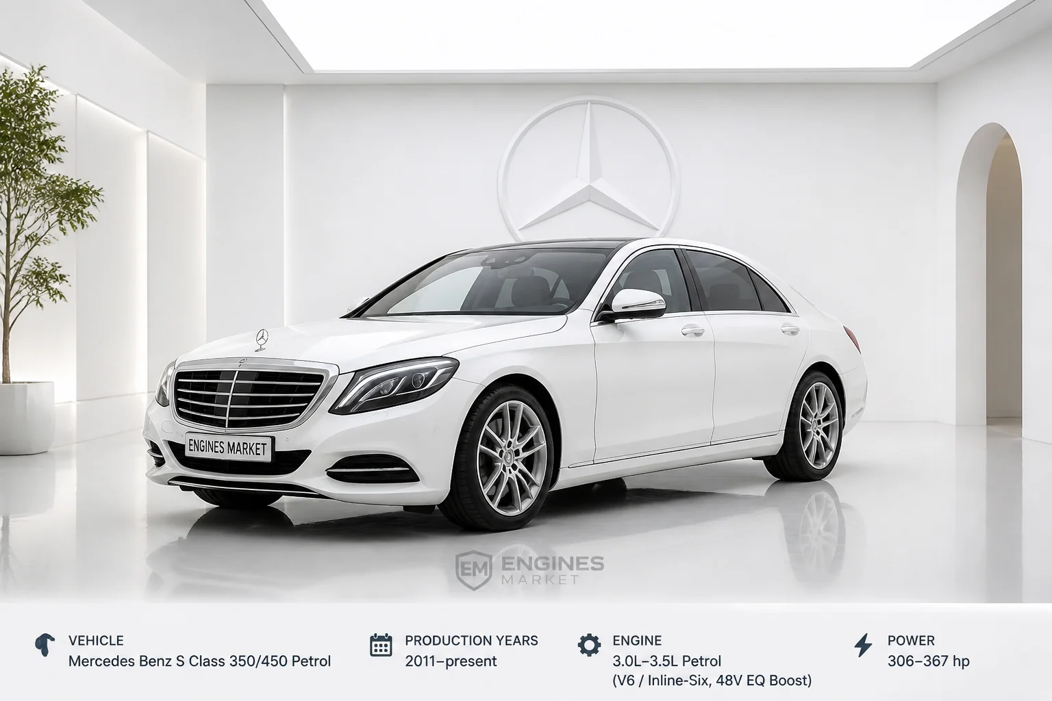 Mercedes Benz S Class 350/450 Petrol - Engine History & Specs at a Glance