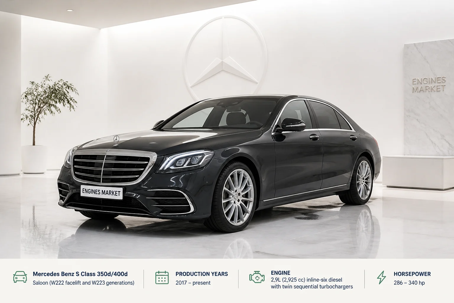 Mercedes Benz S Class 350d/400d - Engine History & Specs at a Glance