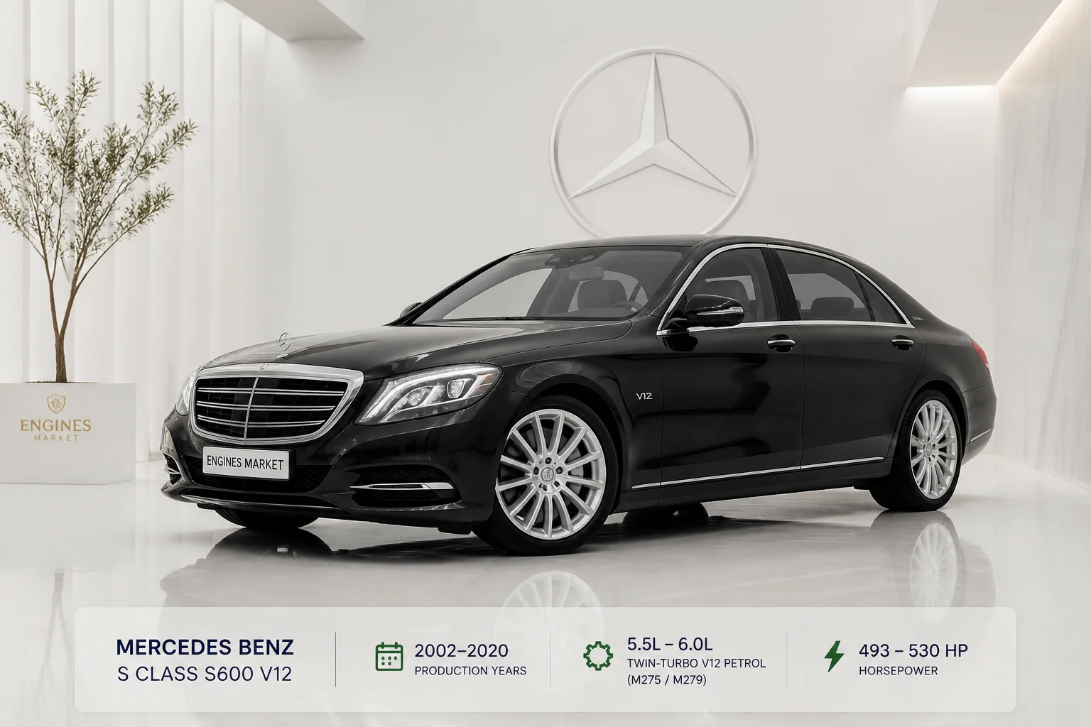Mercedes Benz S Class S600 V12 - Engine History & Specs at a Glance