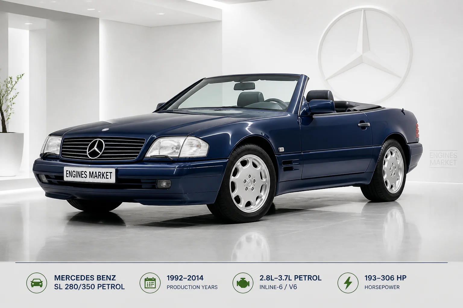 Mercedes Benz SL 280/350 Petrol - Engine History & Specs at a Glance