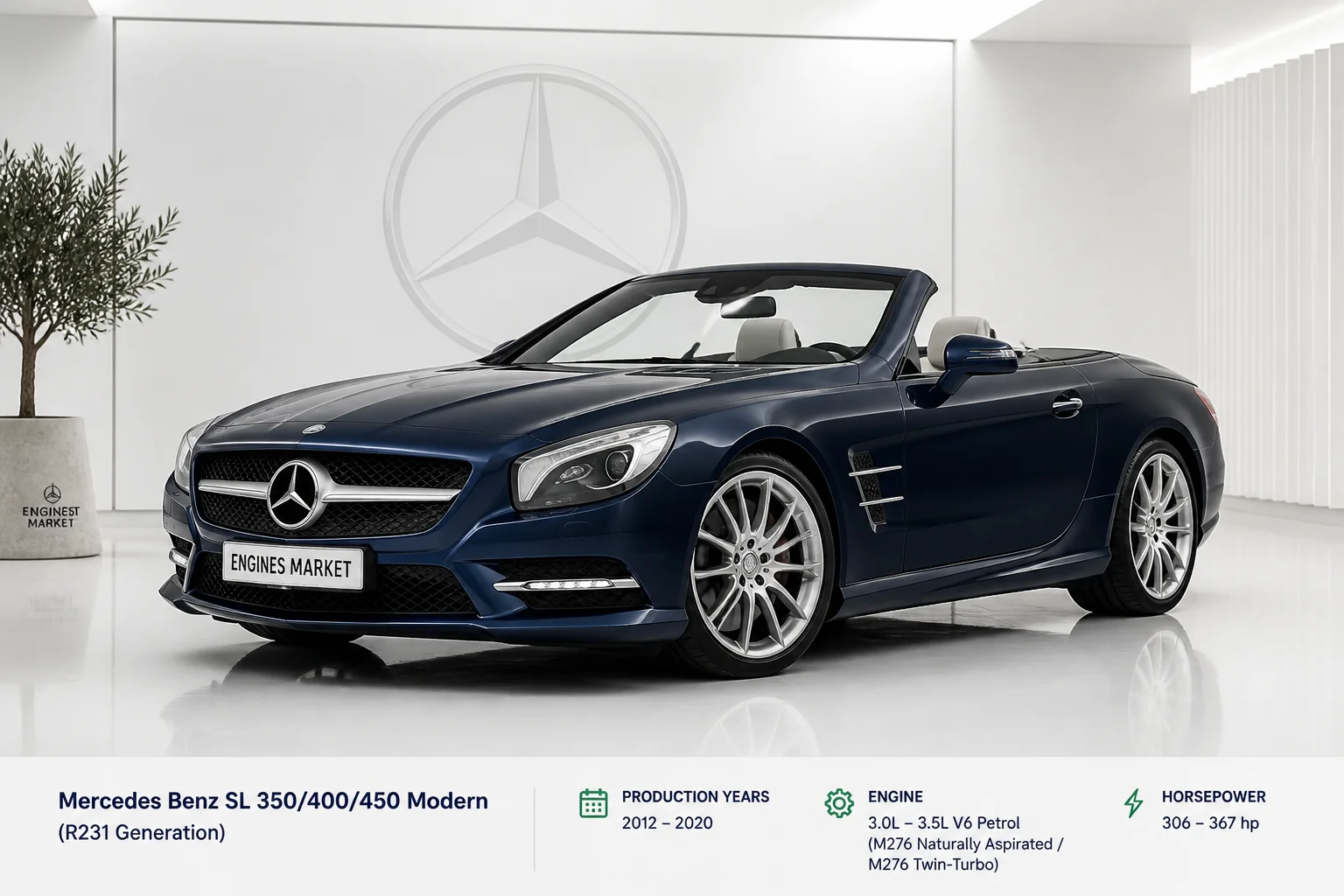 Mercedes Benz SL 350/400/450 Modern - Engine History & Specs at a Glance
