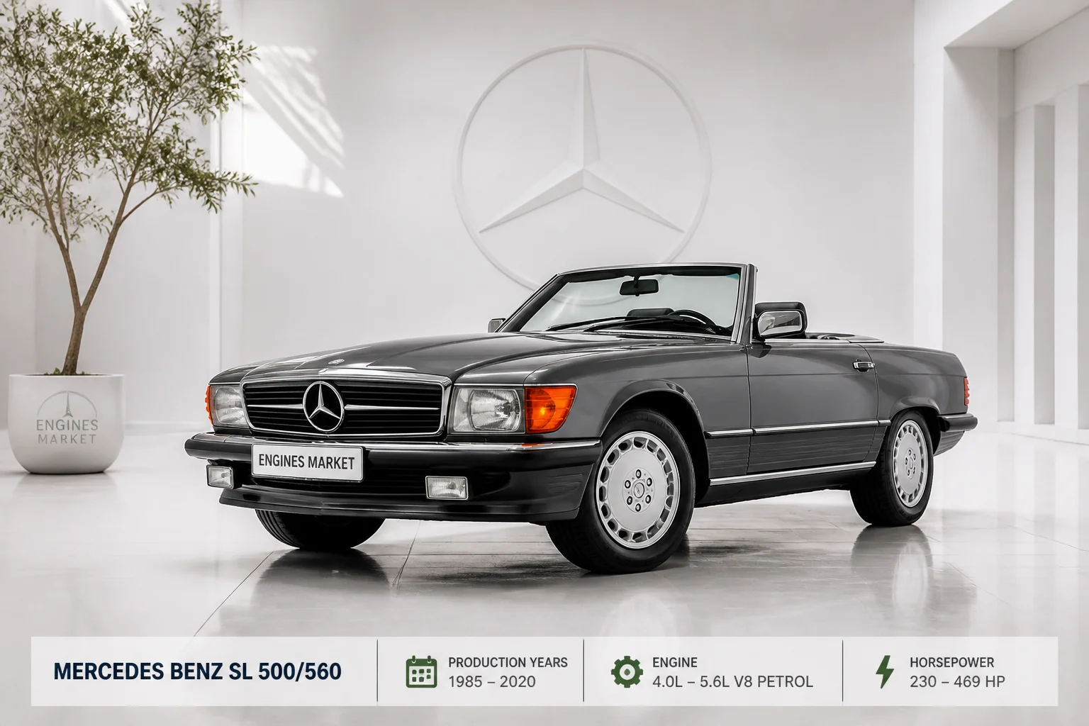Mercedes Benz SL 500/560 - Engine History & Specs at a Glance
