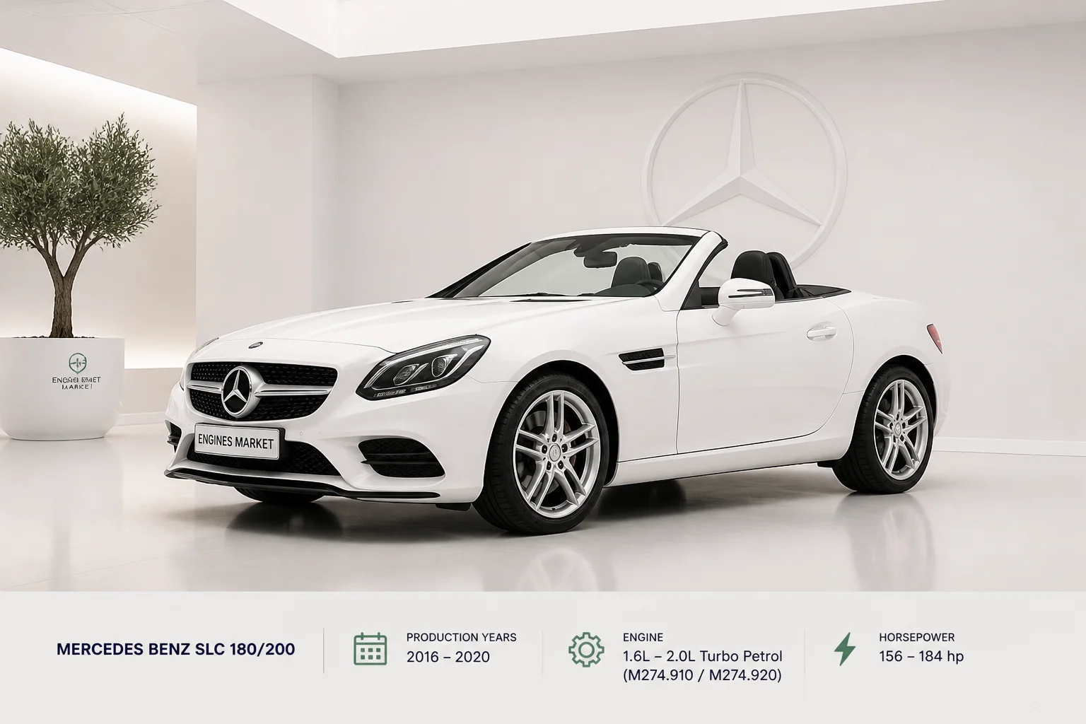 Mercedes Benz SLC 180/200 - Engine History & Specs at a Glance