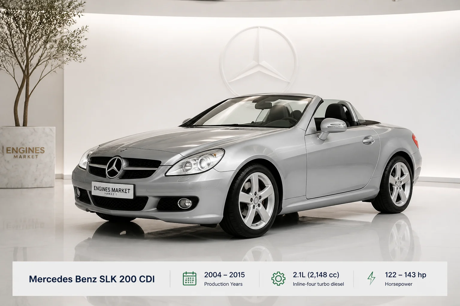 Mercedes Benz SLK 200 CDI - Engine History & Specs at a Glance