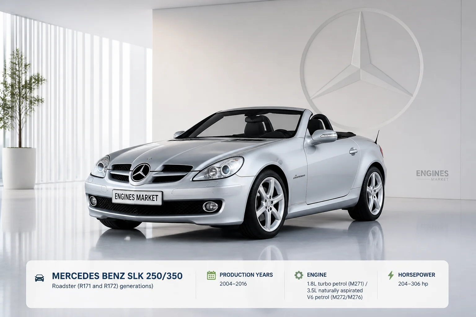 Mercedes Benz SLK 250/350 - Engine History & Specs at a Glance