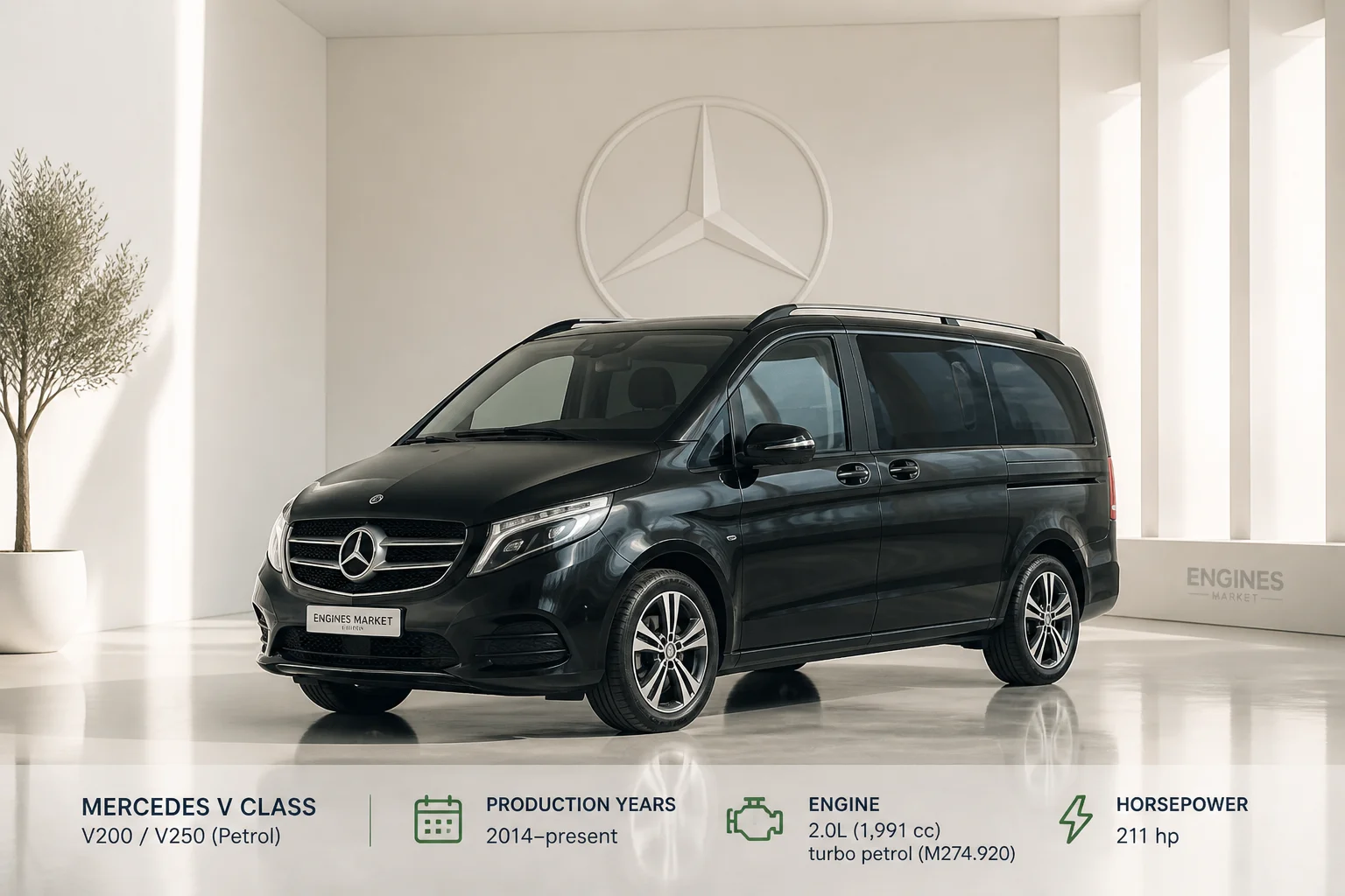 Mercedes V Class V200 / V250 Petrol - Engine History & Specs at a Glance