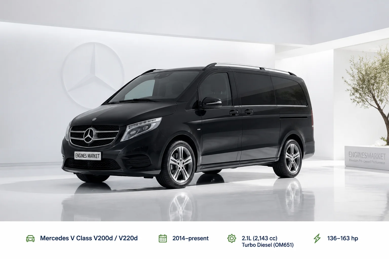 Mercedes Benz V Class V200d