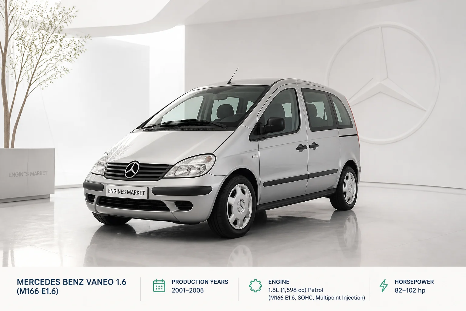 What Are UK Drivers Paying for Mercedes Benz Vaneo Petrol Engine Replacement-
