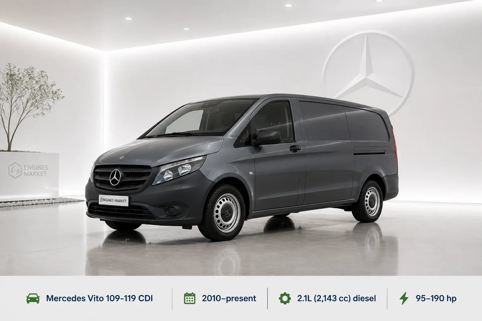 Mercedes Vito 109-119 CDI - Engine History & Specs at a Glance