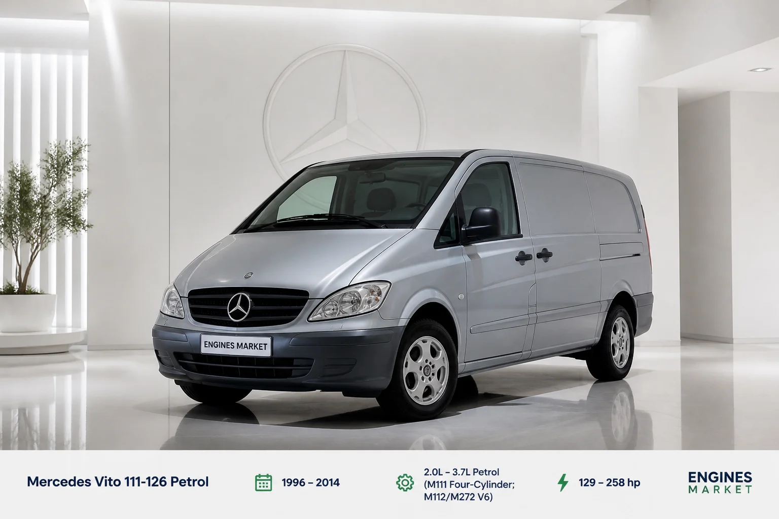Mercedes Vito 111-126 Petrol - Engine History & Specs at a Glance