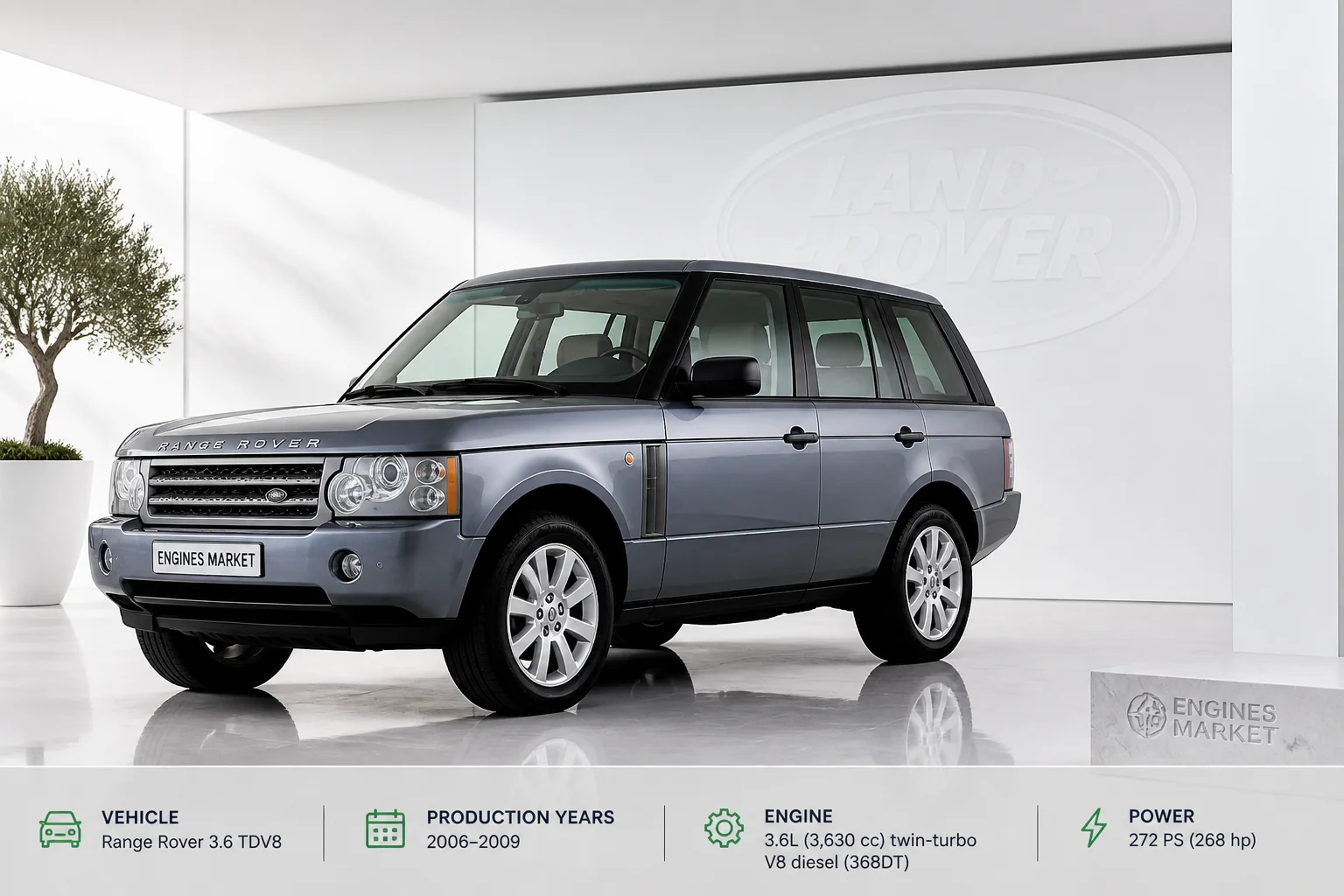 Range Rover 3.6 TDV8 - Engine History & Specs at a Glance