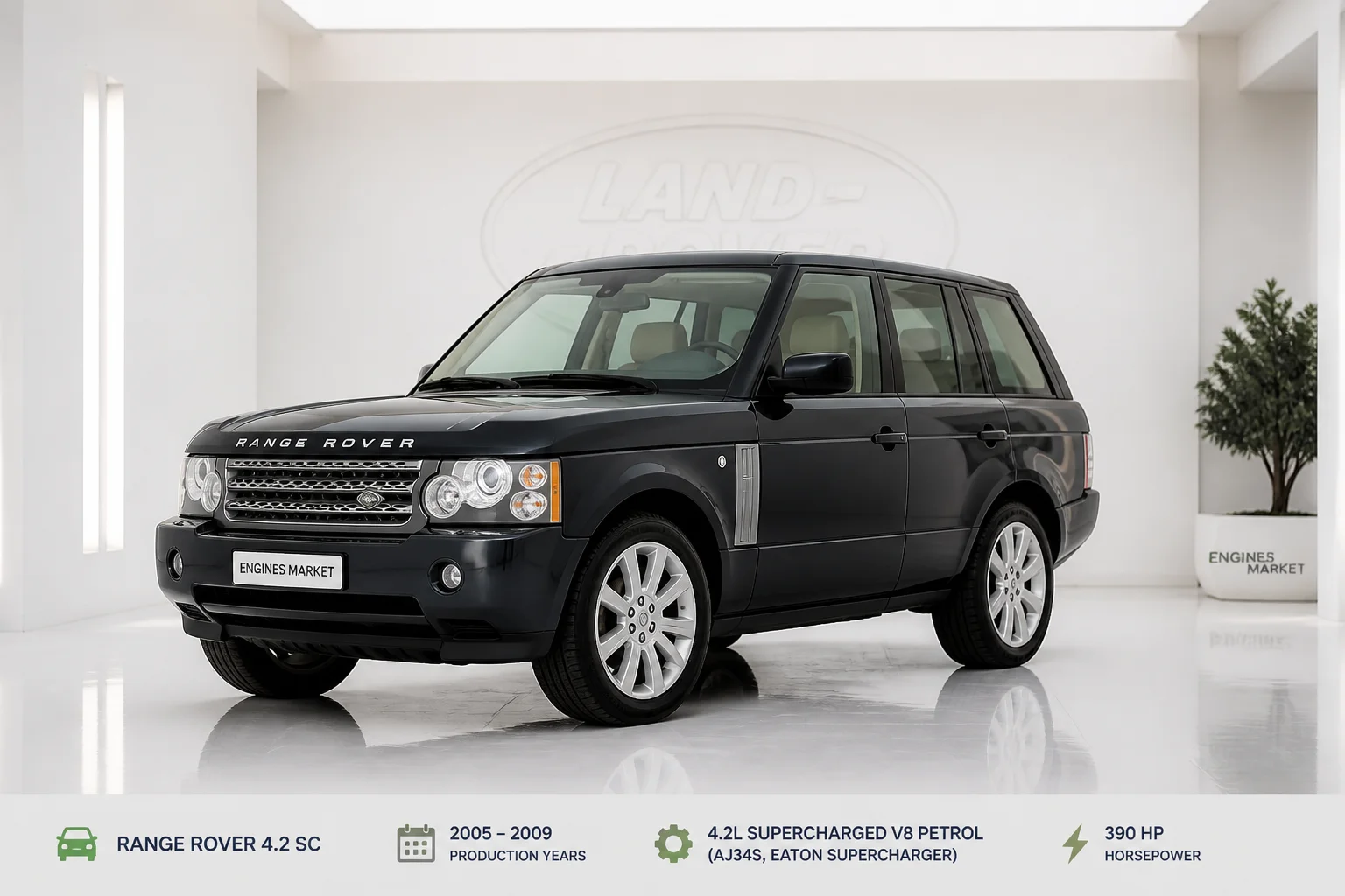 Range Rover 4.2 SC - Engine History & Specs at a Glance