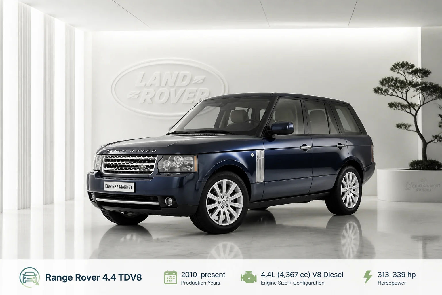 Range Rover 4.4 TDV8 - Engine History & Specs at a Glance