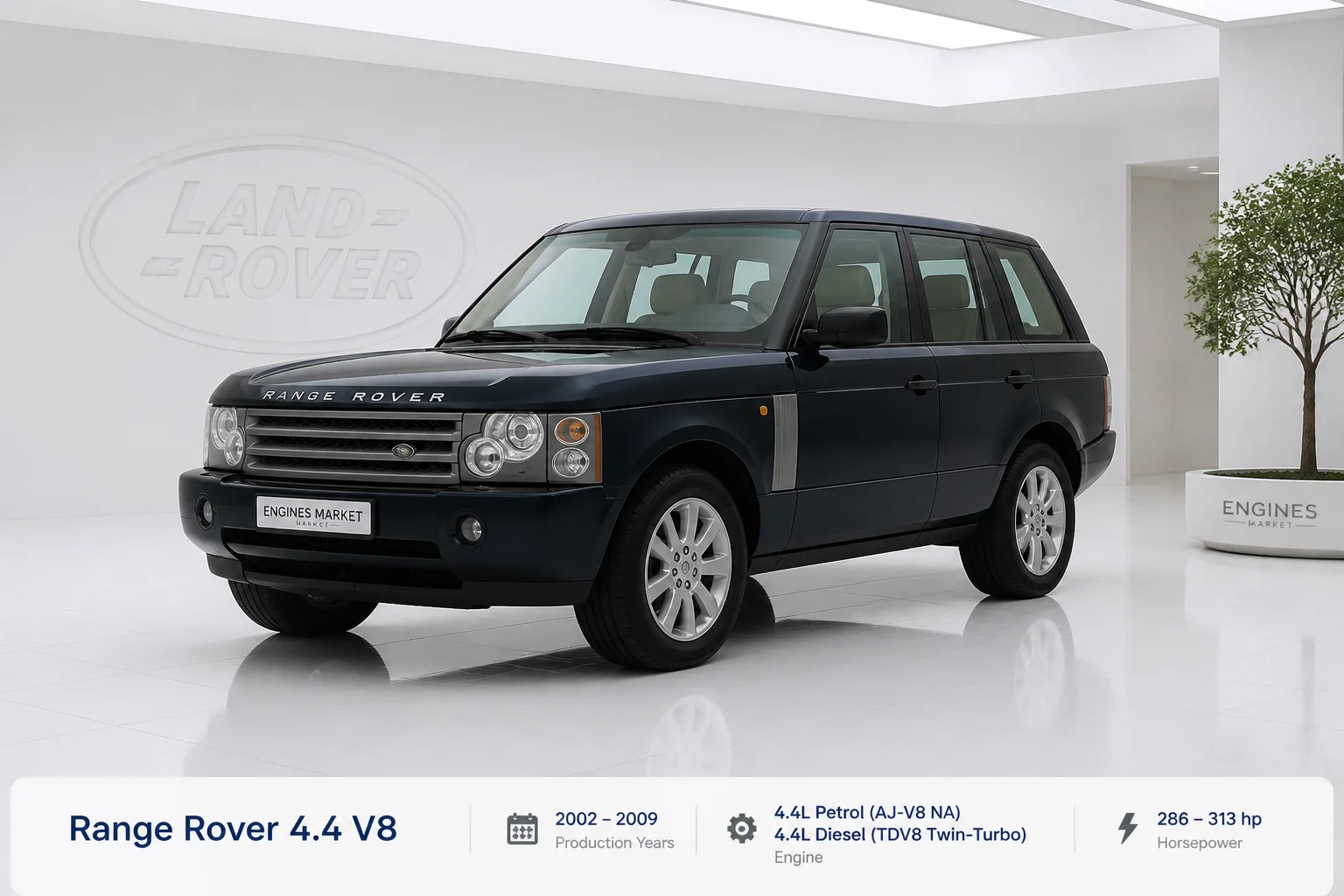 Range Rover 4.4 V8 - Engine History & Specs at a Glance