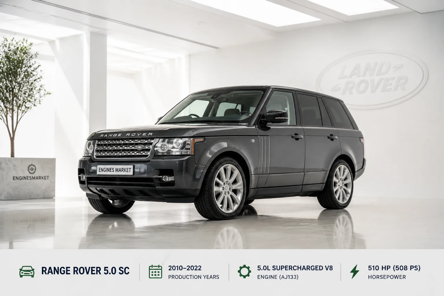 Range Rover 5.0 SC - Engine History & Specs at a Glance