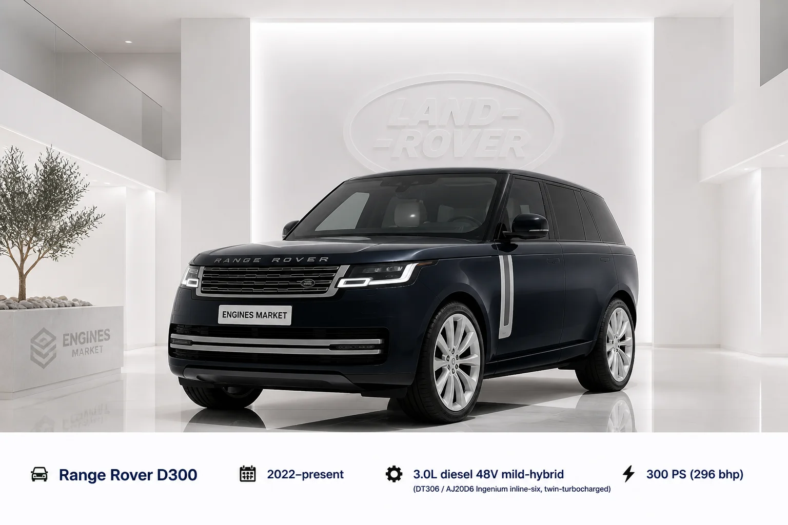 Range Rover D300 - Engine History & Specs at a Glance