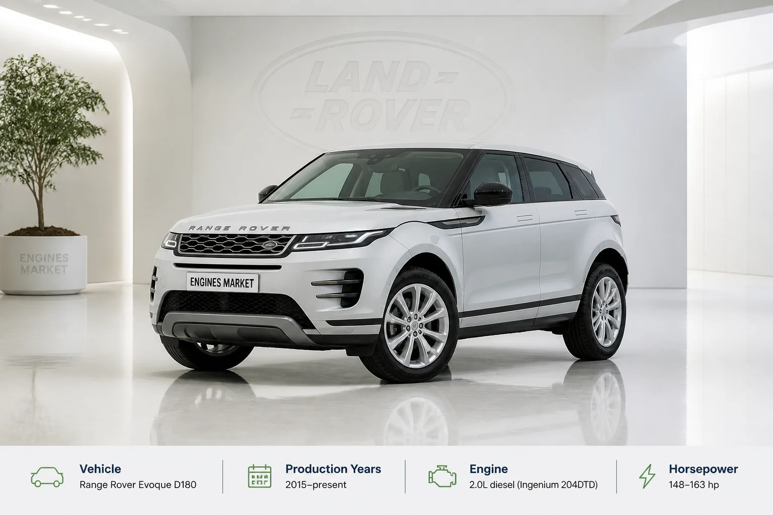 Range Rover Evoque D180 - Engine History & Specs at a Glance