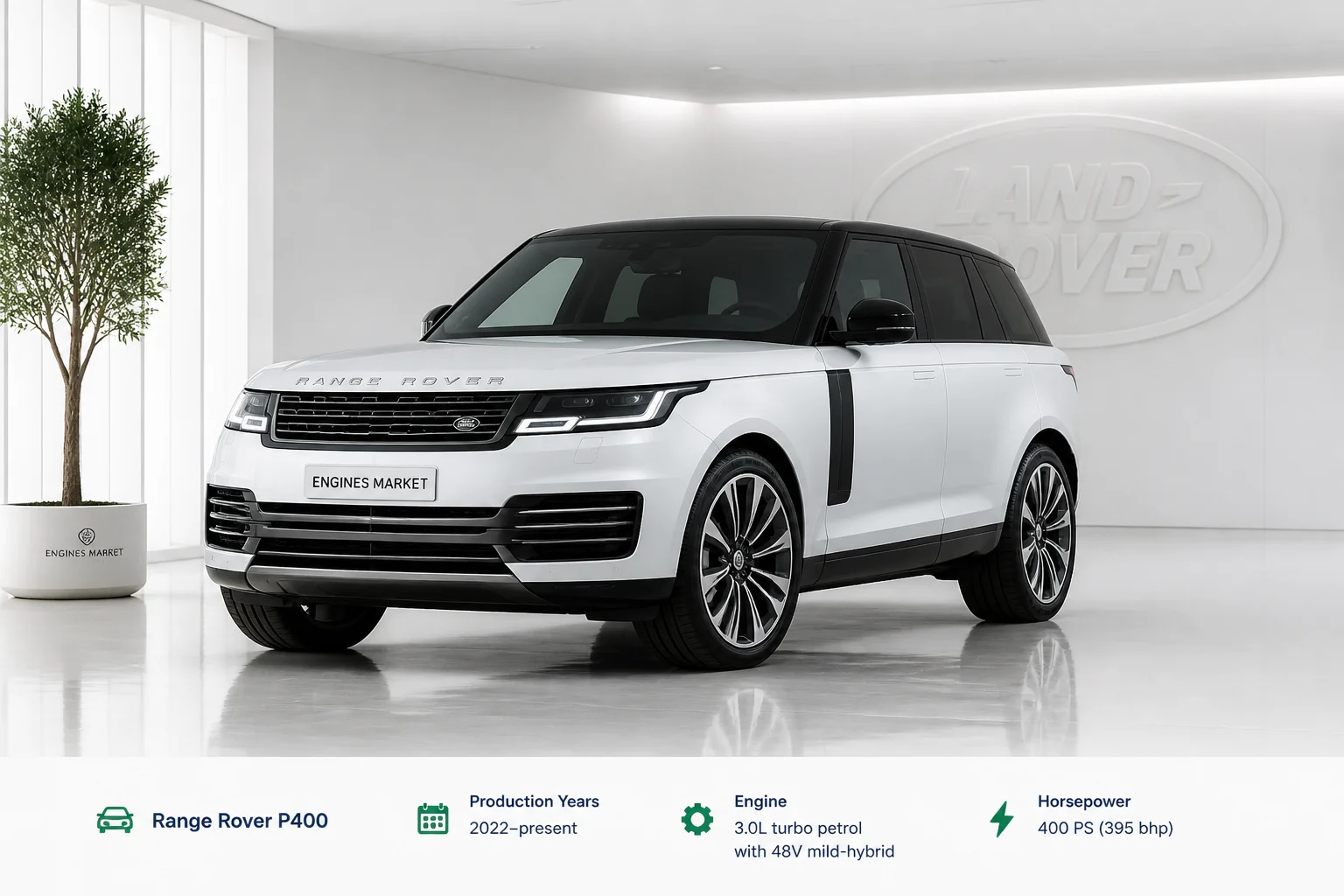 Range Rover P400 - Engine History & Specs at a Glance