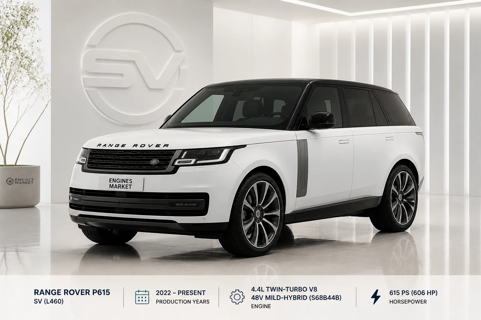 Range Rover P615 - Engine History & Specs at a Glance