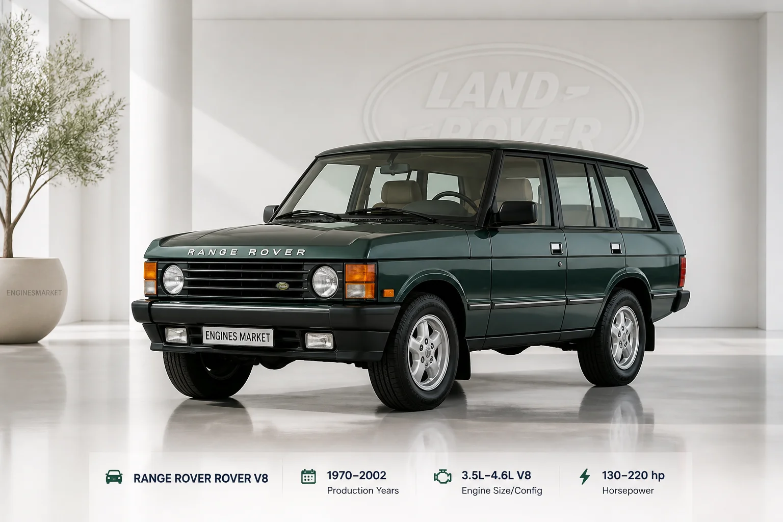 Range Rover Rover V8 - Engine History & Specs at a Glance