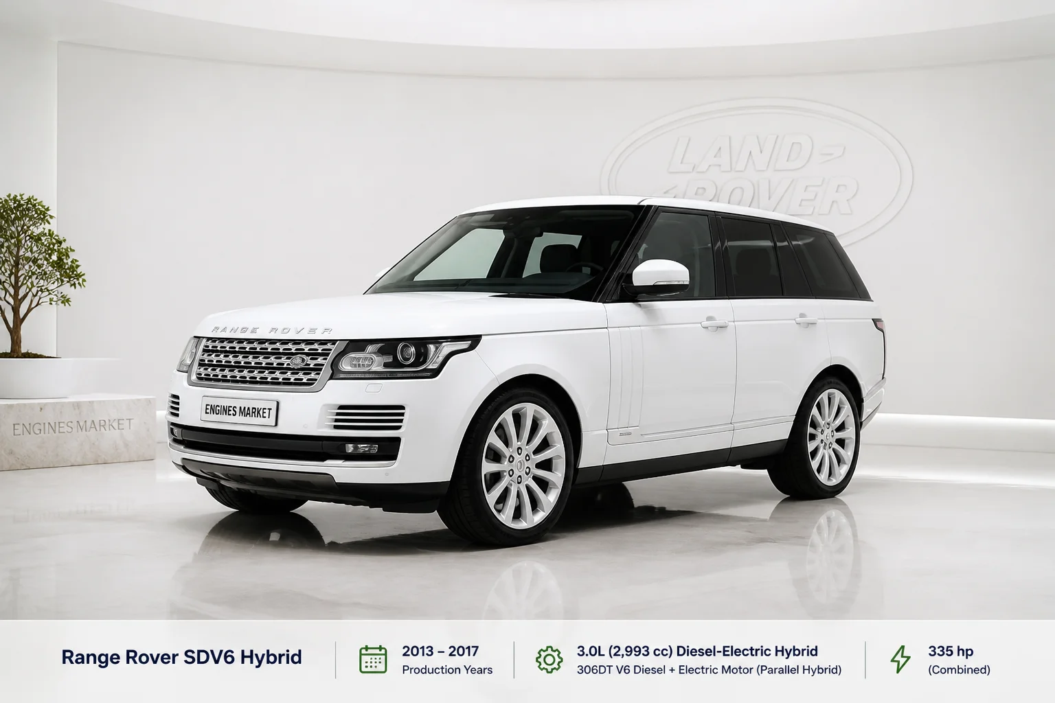 Range Rover SDV6 Hybrid - Engine History & Specs at a Glance
