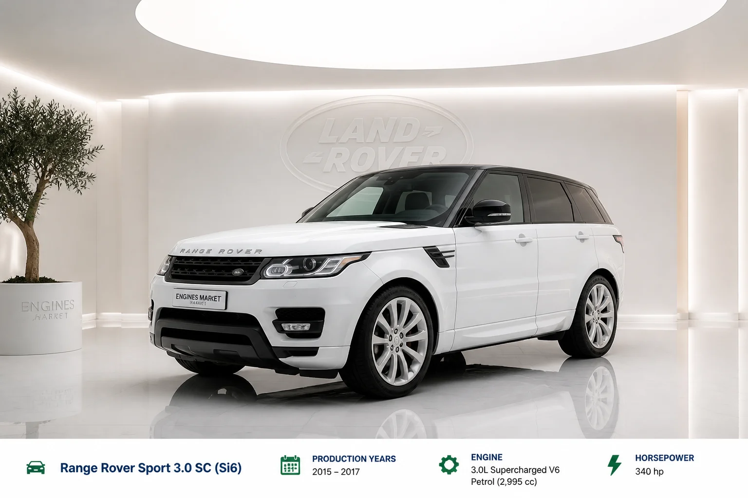 Range Rover Sport 3.0 SC - Engine History & Specs at a Glance
