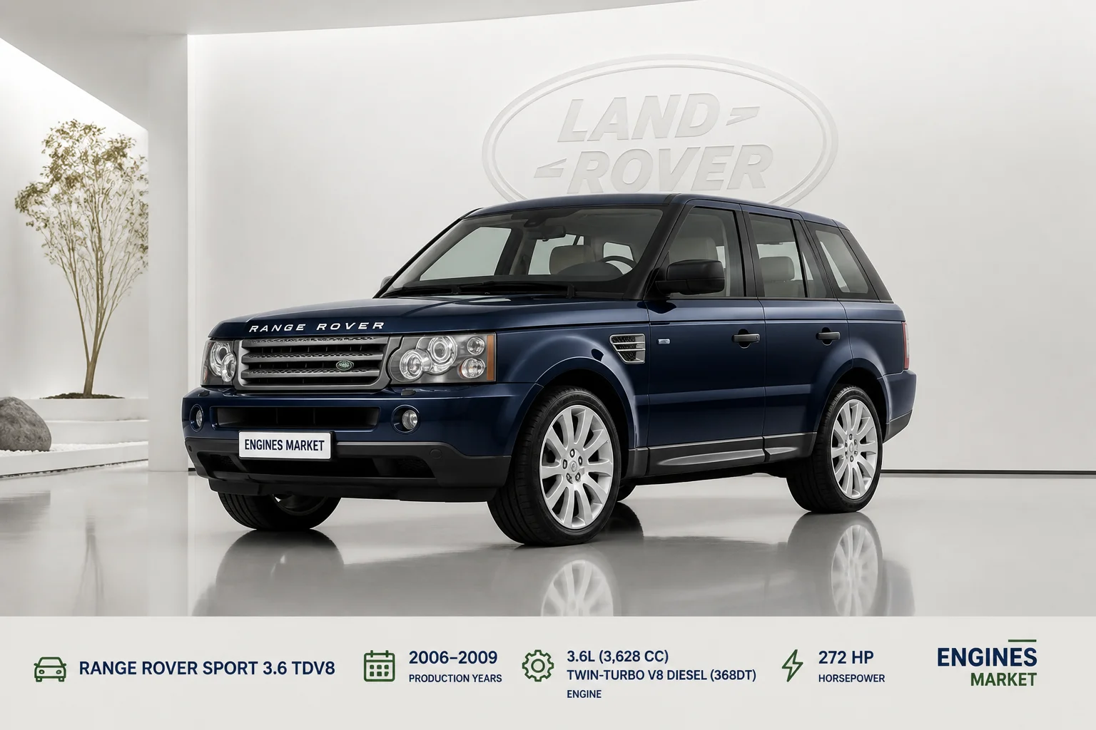 Range Rover Sport 3.6 TDV8 - Engine History & Specs at a Glance