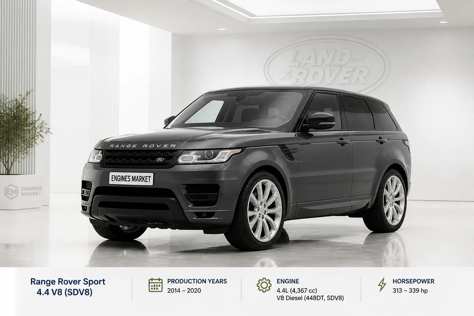 Range Rover Sport 4.4 V8 - Engine History & Specs at a Glance