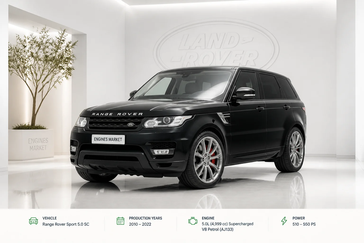 Range Rover Sport 5.0 SC - Engine History & Specs at a Glance