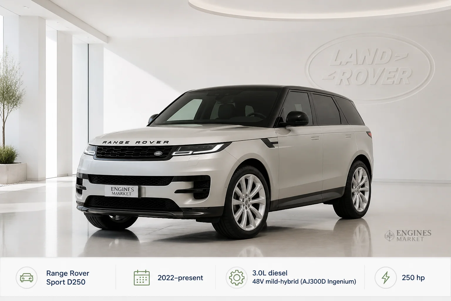 Range Rover Sport D250 - Engine History & Specs at a Glance