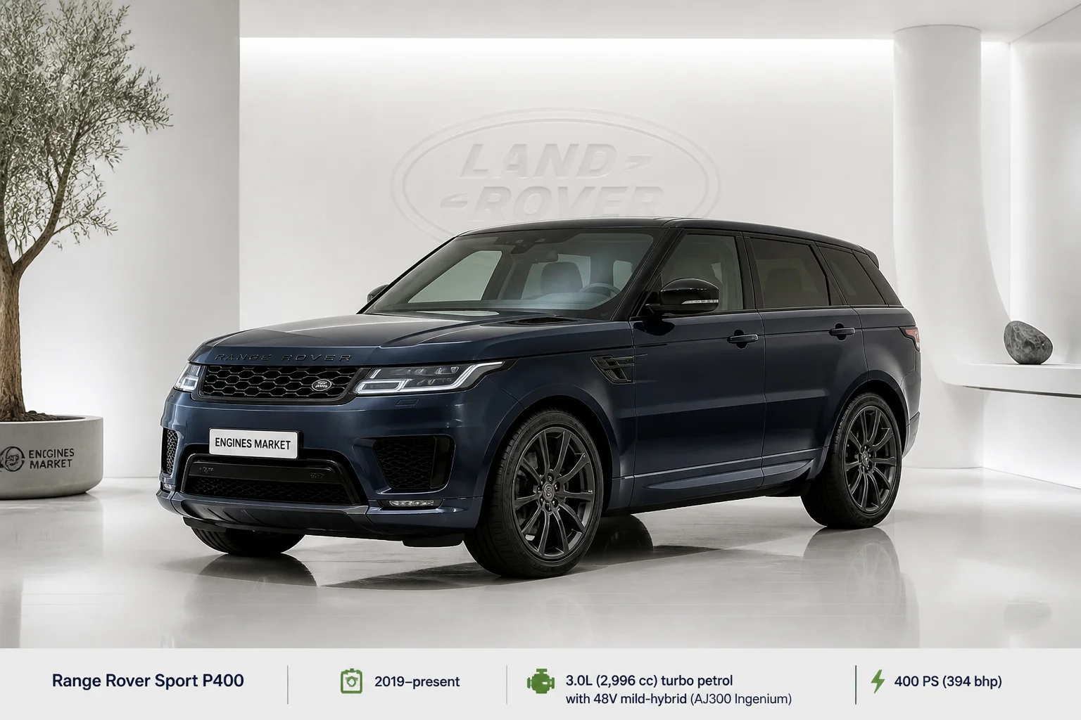 Range Rover Sport P400