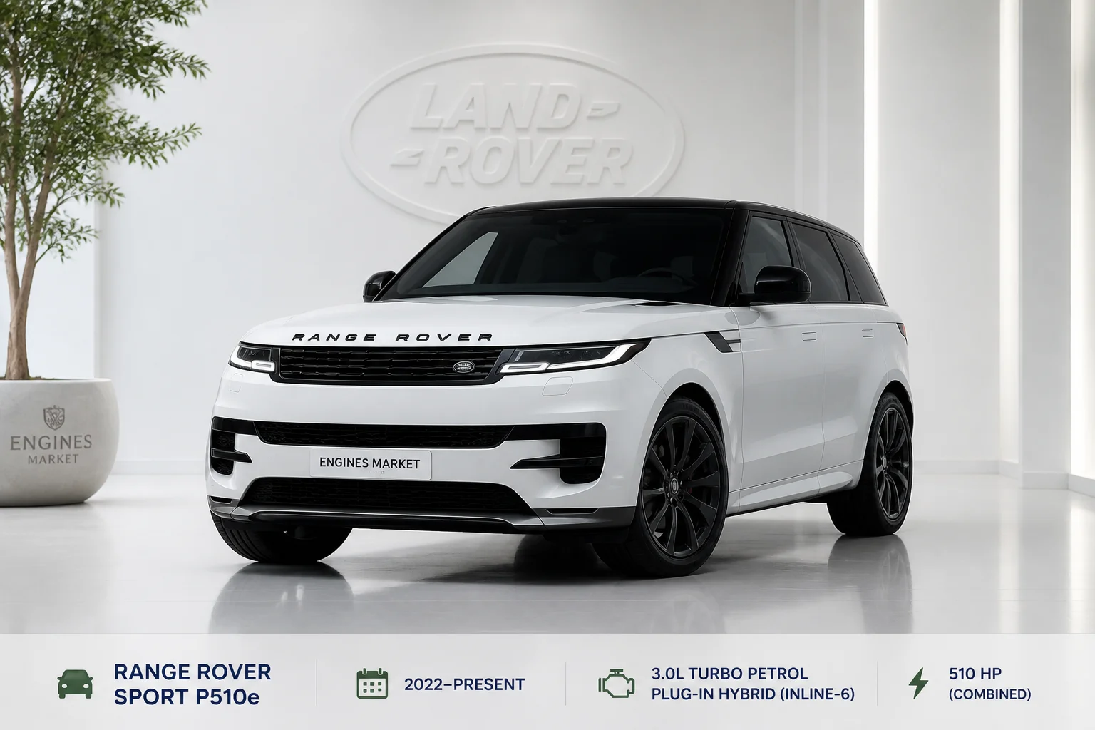 Range Rover Sport P510e - Engine History & Specs at a Glance