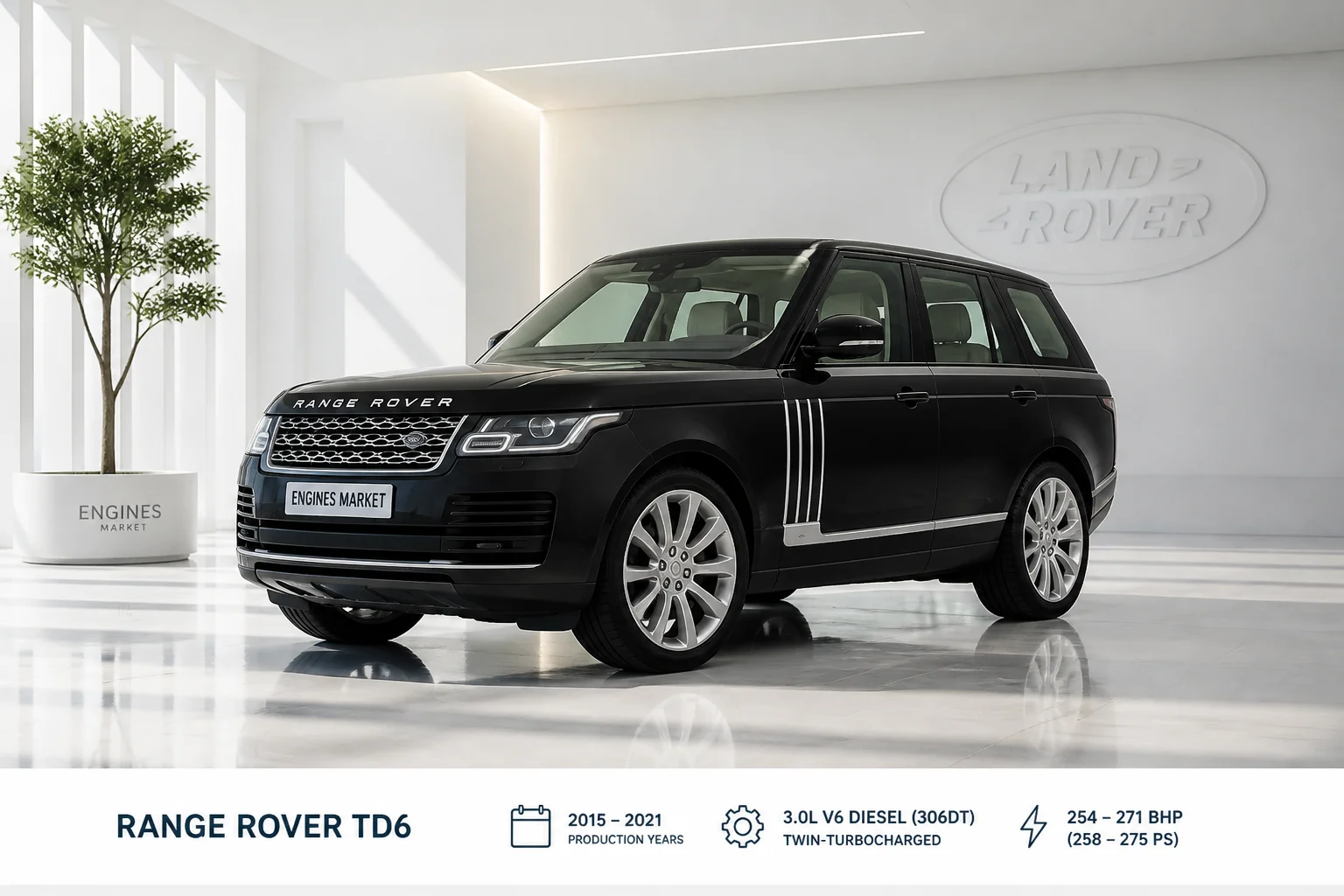 Range Rover TD6 - Engine History & Specs at a Glance