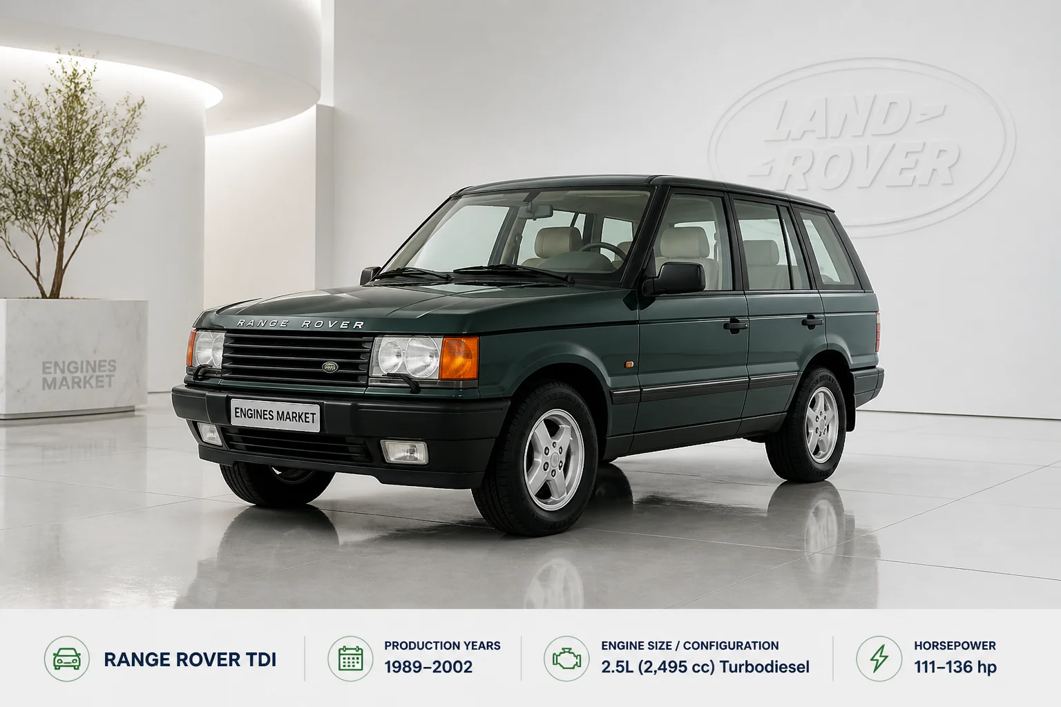 Range Rover TDI - Engine History & Specs at a Glance