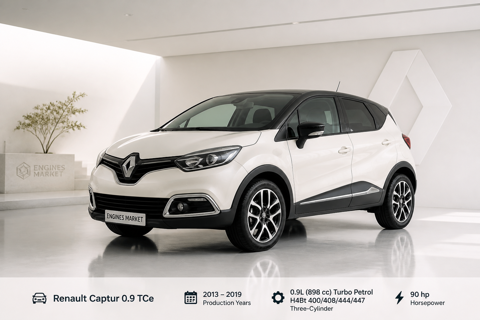 Renault Captur 0.9 TCe - Engine History & Specs at a Glance