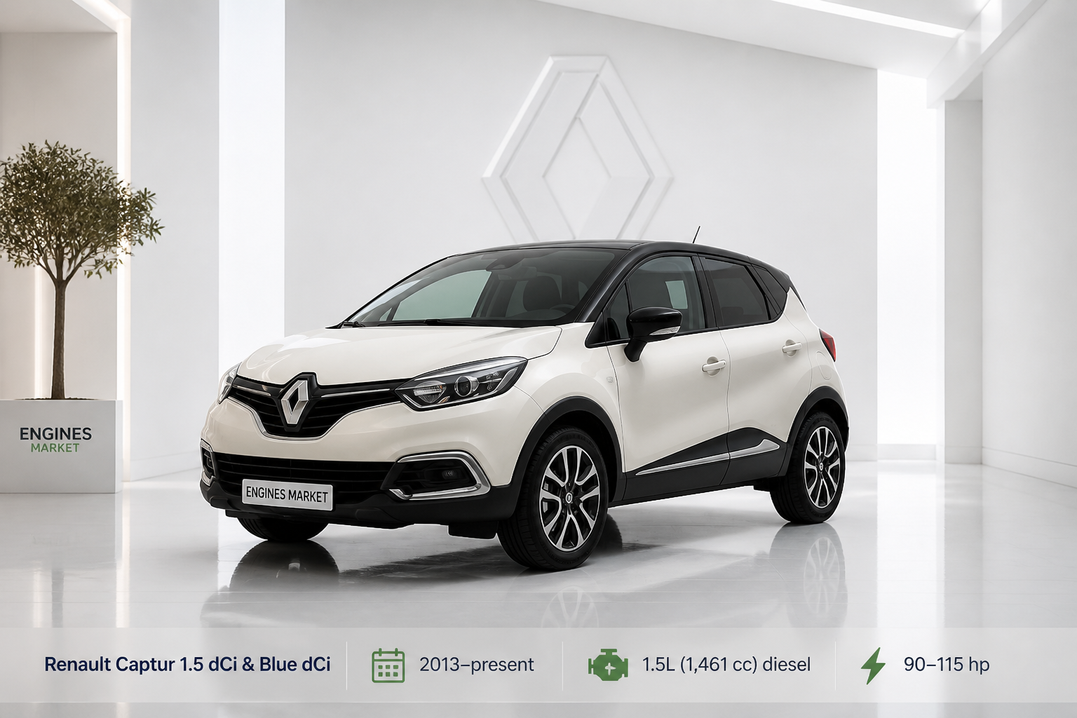 Renault Captur 1.5 dCi & Blue dCi - Engine History & Specs at a Glance