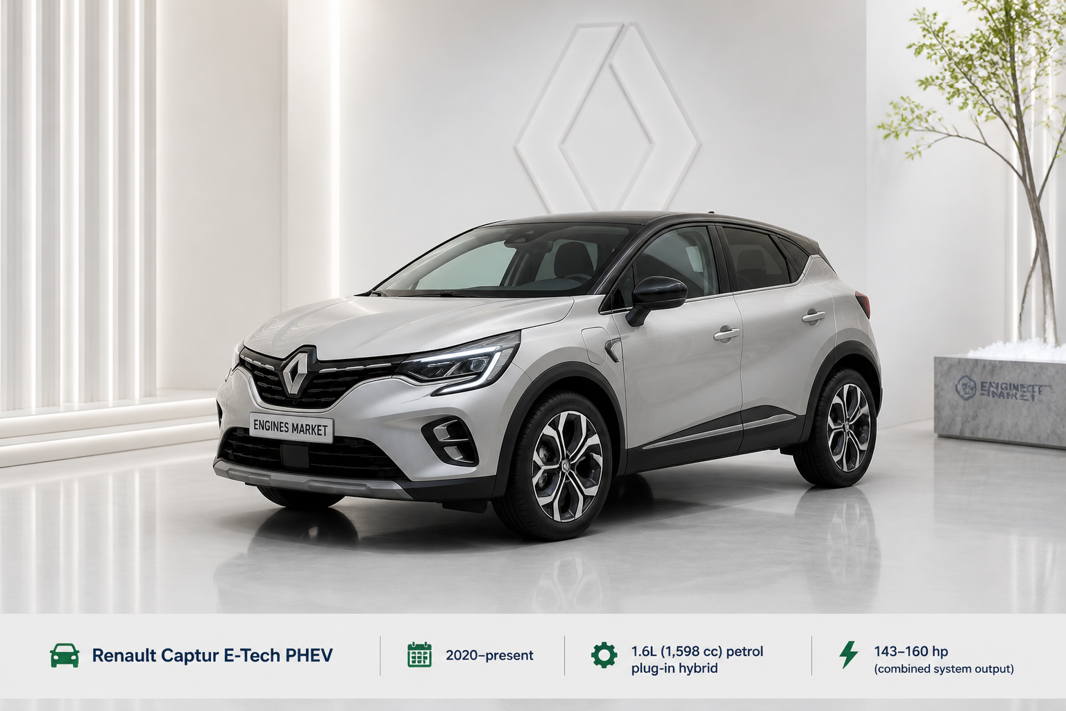 Renault Captur E-Tech PHEV - Engine History & Specs at a Glance