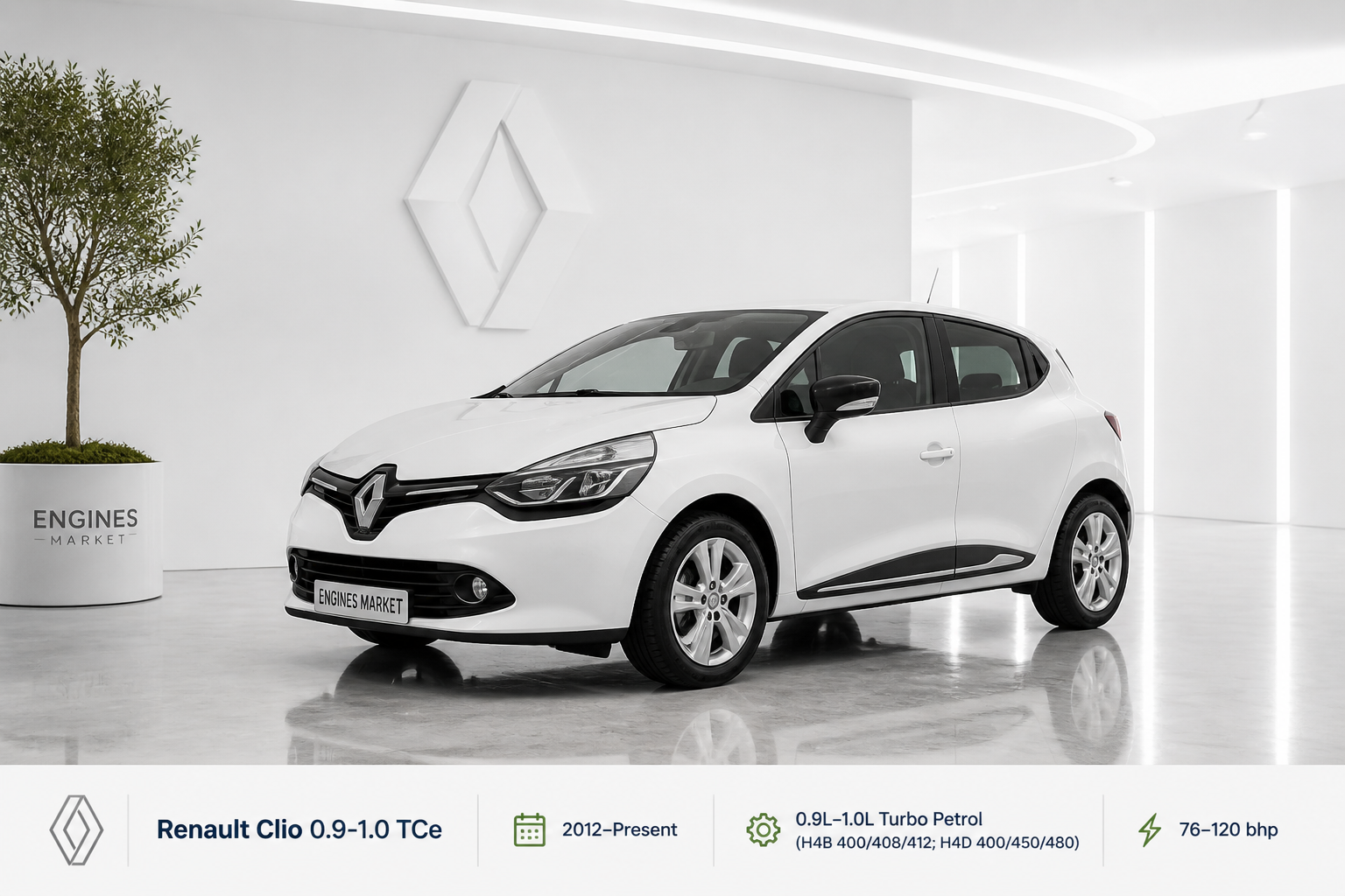 Renault Clio 0.9-1.0 TCe - Engine History & Specs at a Glance