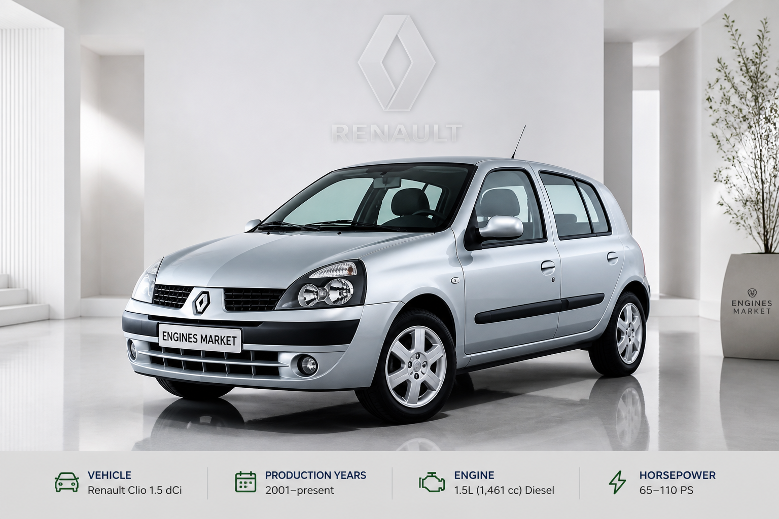 Renault Clio 1.5 dCi 75