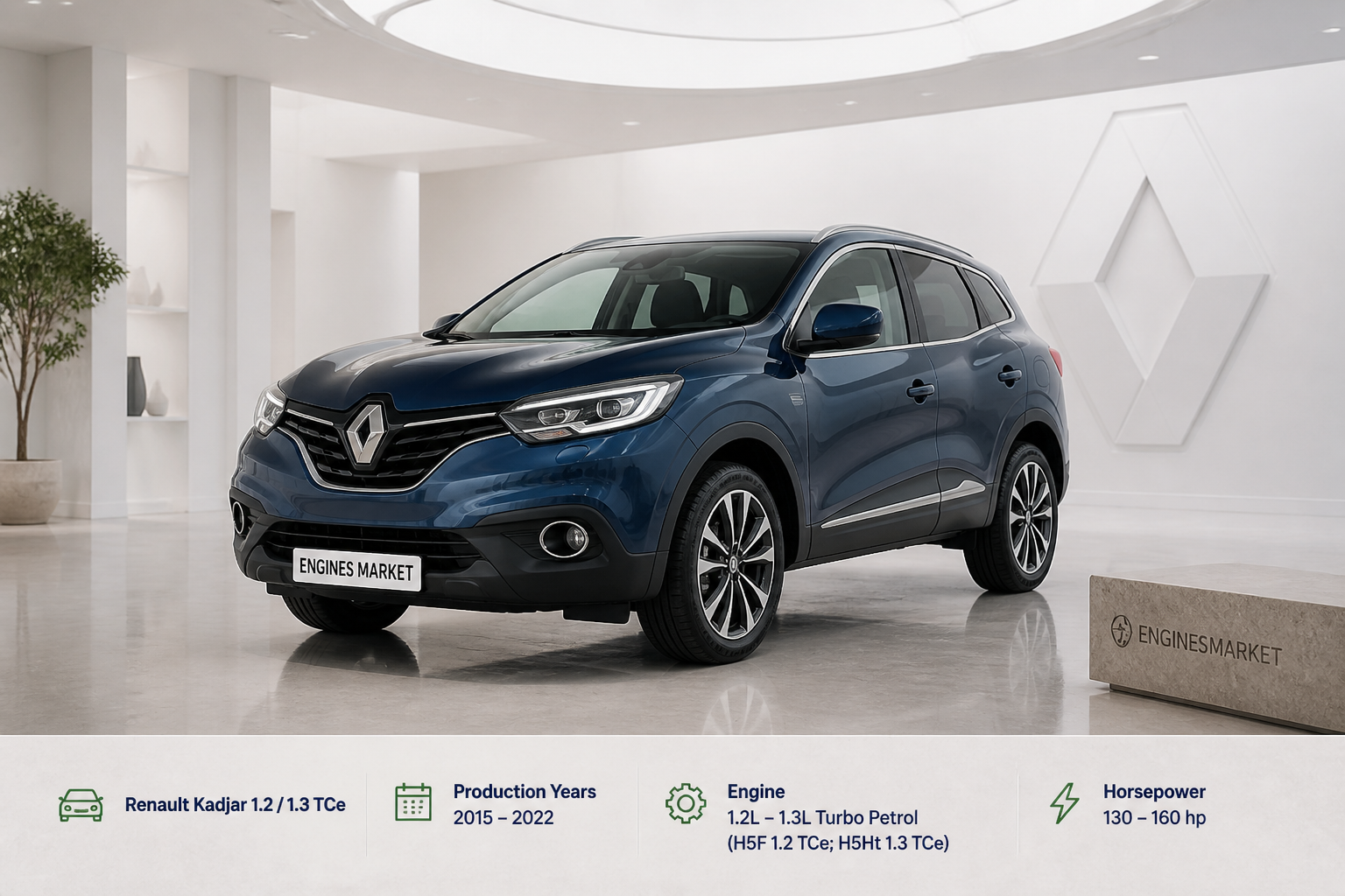 Renault Kadjar 1.2 / 1.3 TCe - Engine History & Specs at a Glance