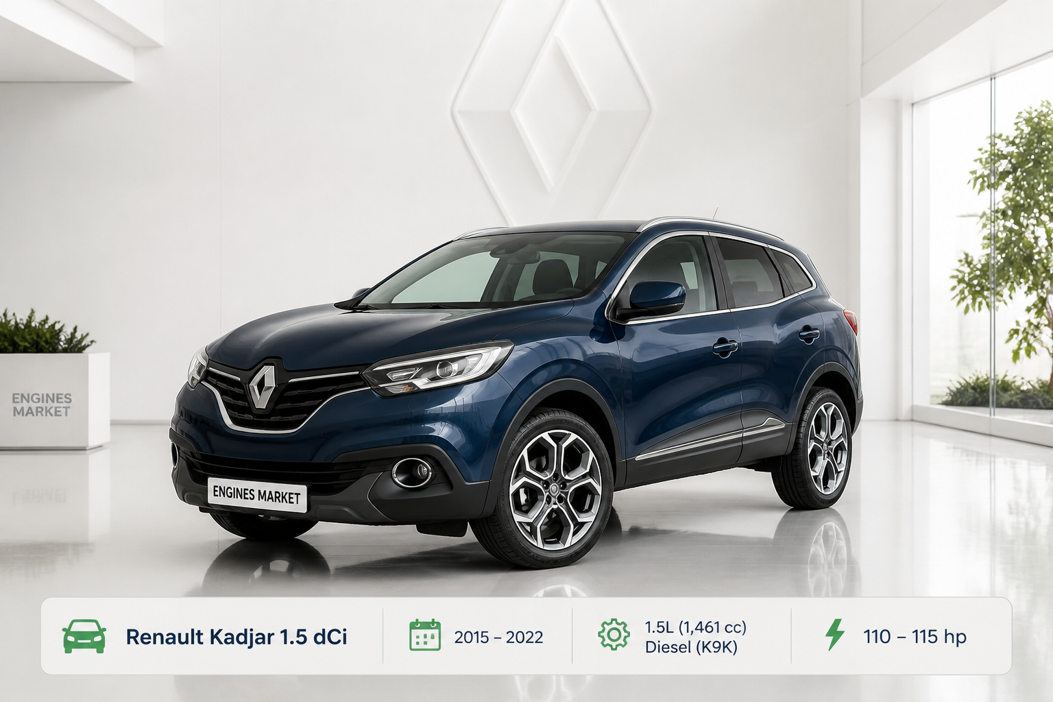 Renault Kadjar 1.5 dCi - Engine History & Specs at a Glance
