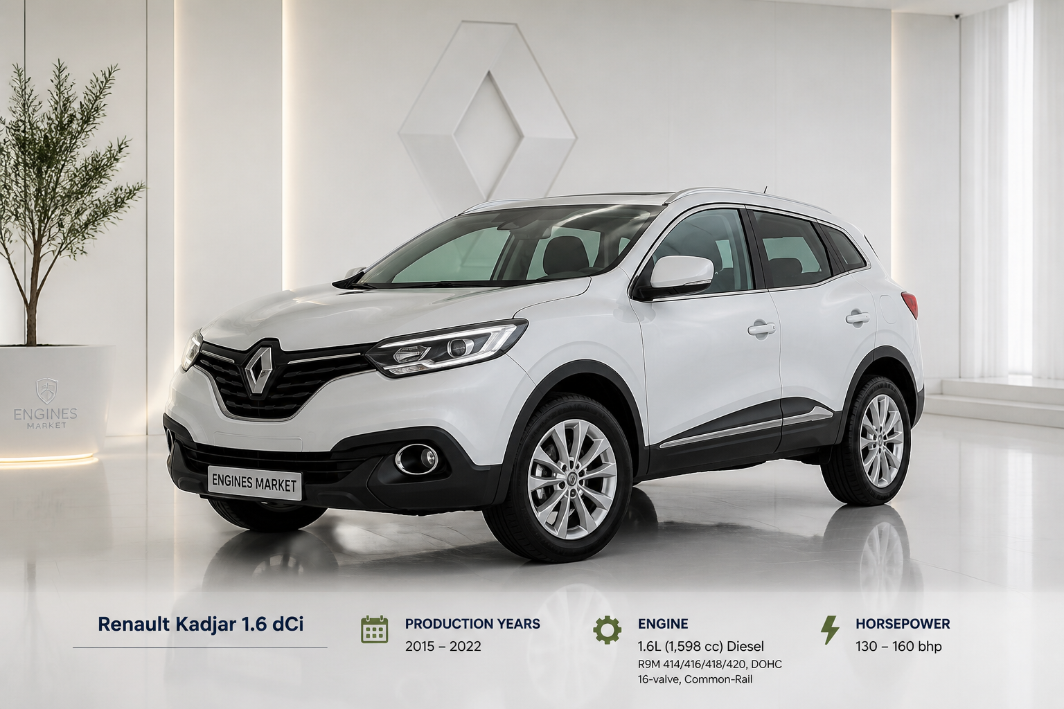 Renault Kadjar 1.6 dCi - Engine History & Specs at a Glance