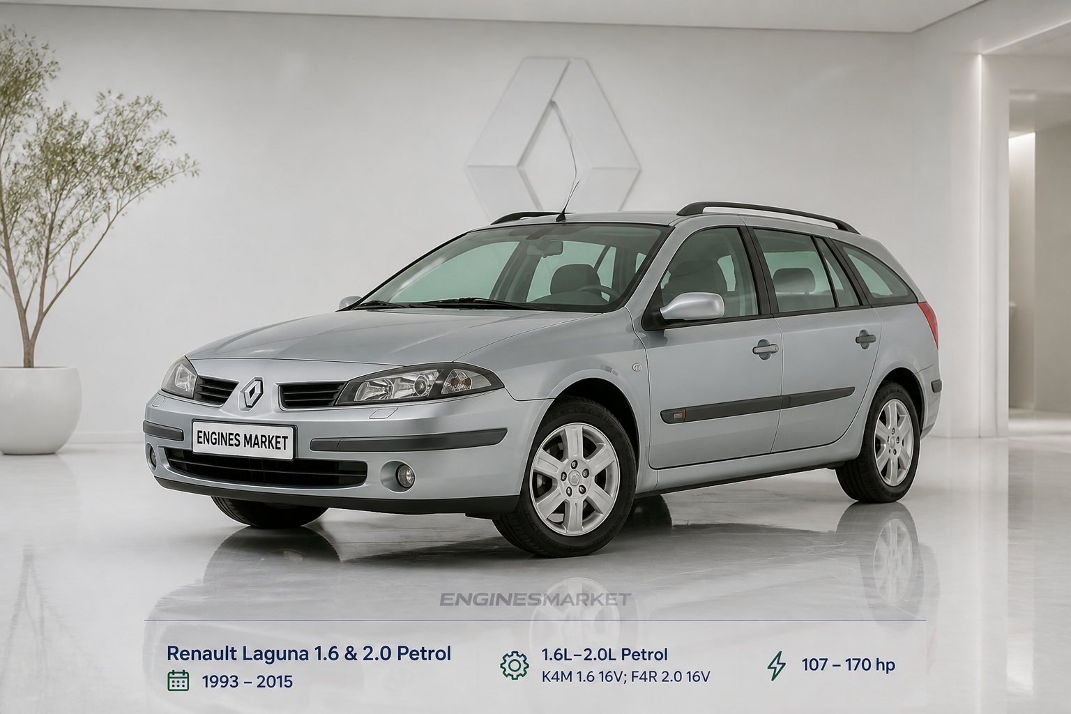 Renault Laguna 1.6 & 2.0 Petrol - Engine History & Specs at a Glance