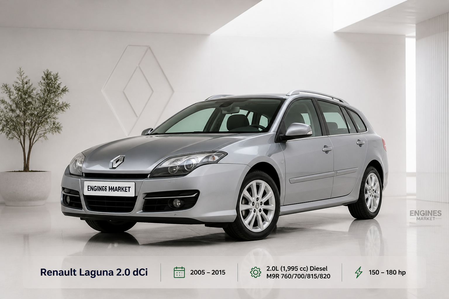 Renault Laguna 2.0 dCi - Engine History & Specs at a Glance