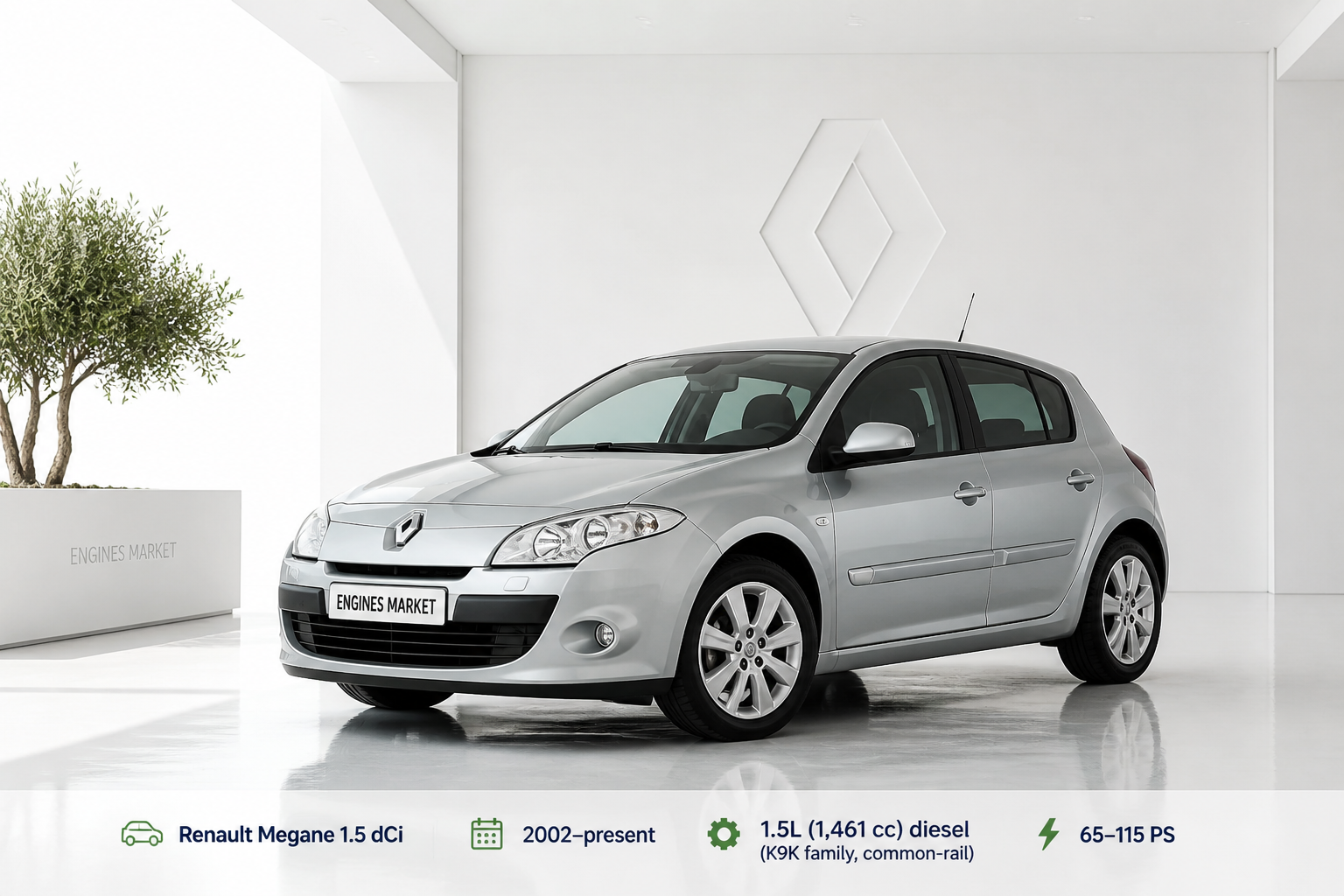 Renault Megane 1.5 dCi 110