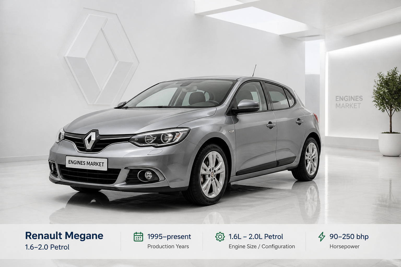 Renault Megane 1.6-2.0 Petrol - Engine History & Specs at a Glance