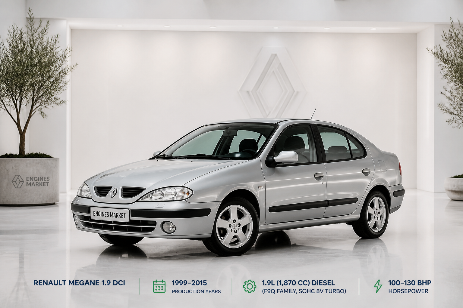 Renault Megane 1.9 dCi 130