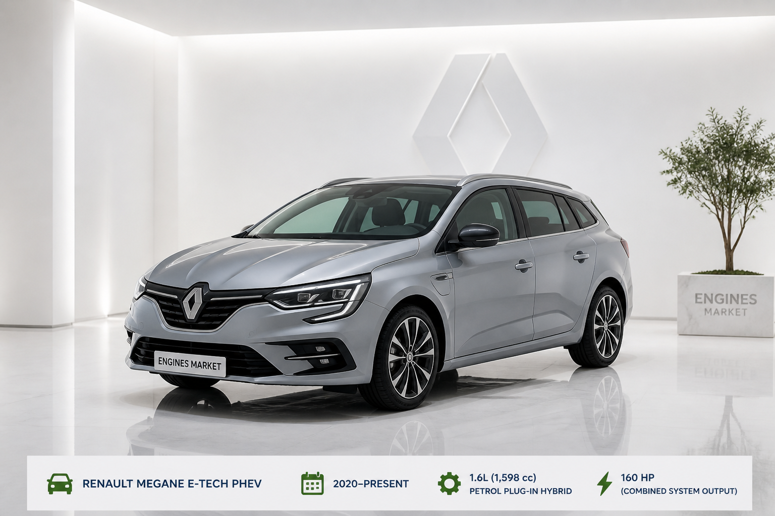 Renault Megane E-Tech PHEV - Engine History & Specs at a Glance
