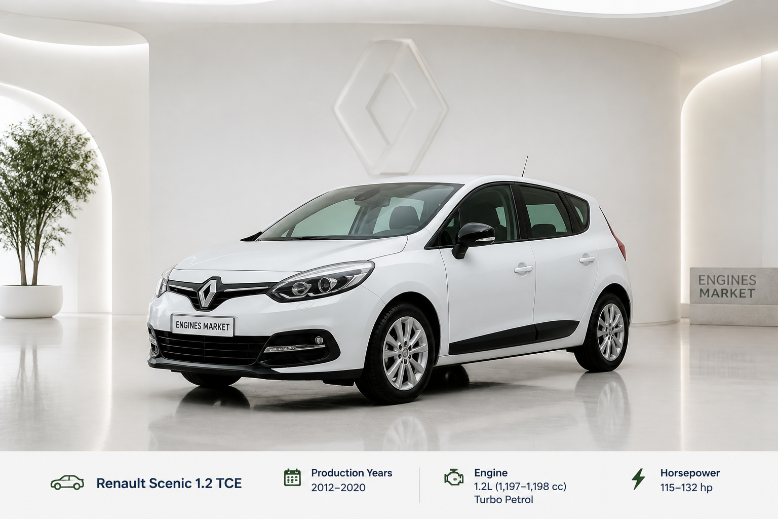 Renault Scenic 1.2 TCe 115