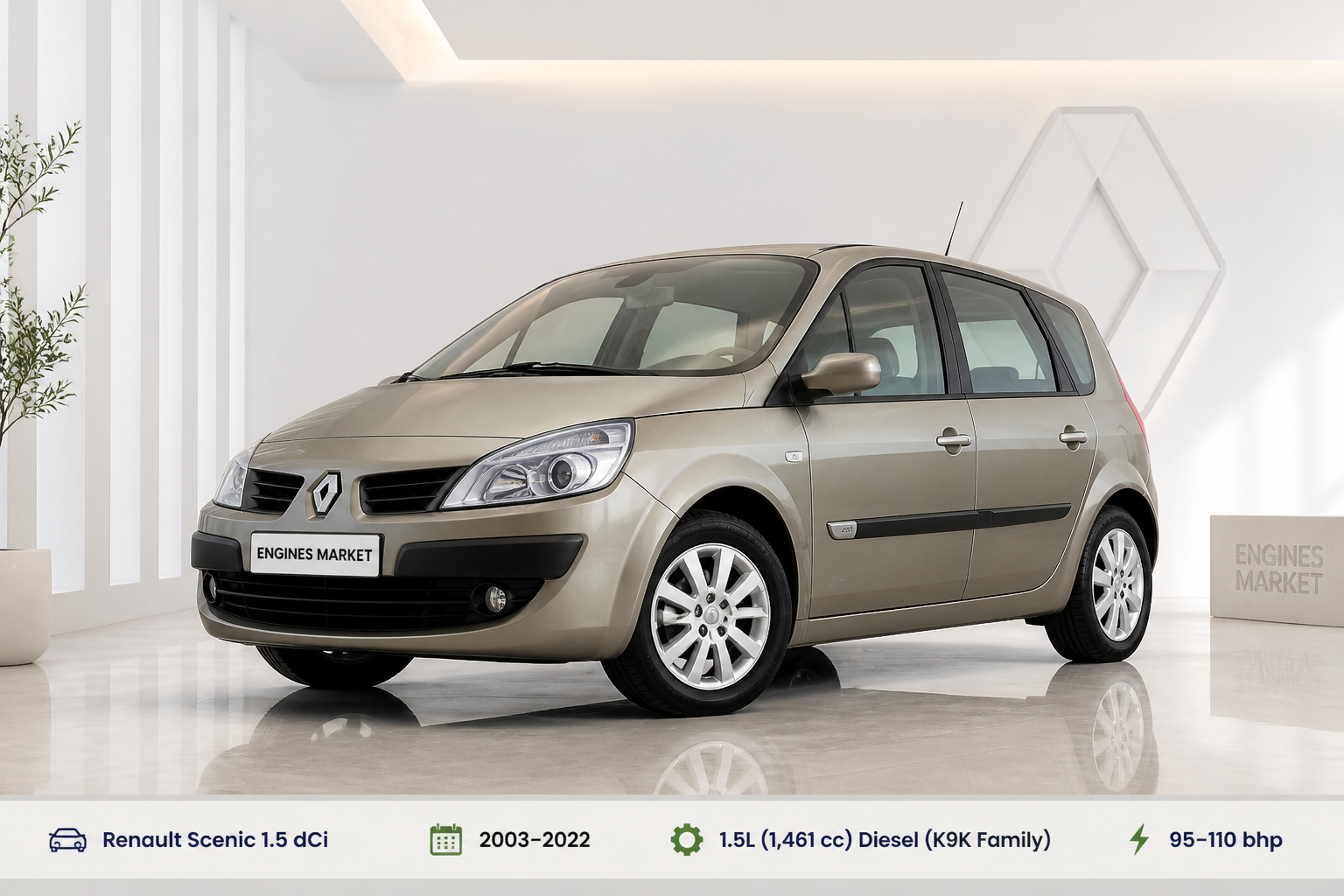 Renault Scenic 1.5 dCi 110